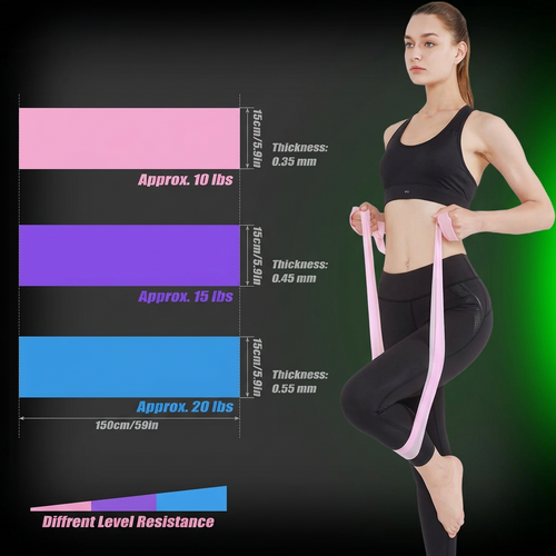 Pilates Resistance Bands Set – 3 Progressive Levels