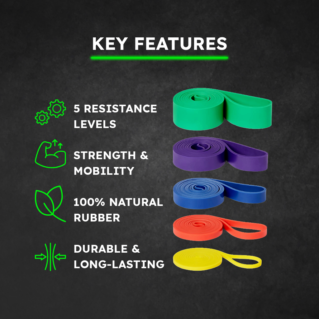 Pull-Up Resistance Bands Set – 5 Progressive Levels